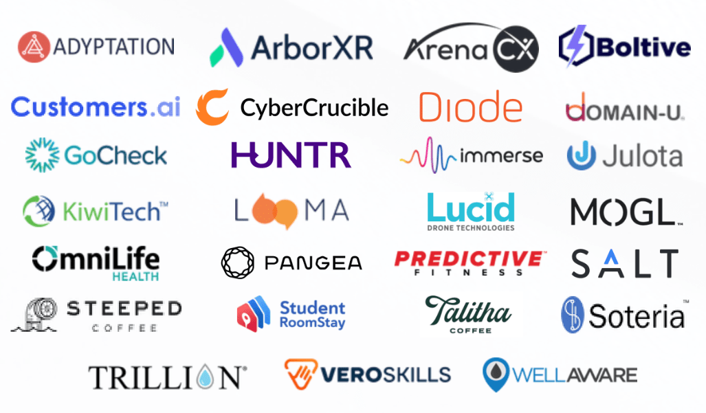 A list of companies.